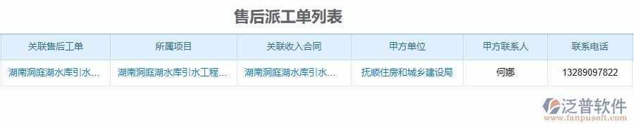 　二、泛普軟件-公路工程管理系統(tǒng)如何解決企業(yè)管理遇到的核心難點(diǎn)