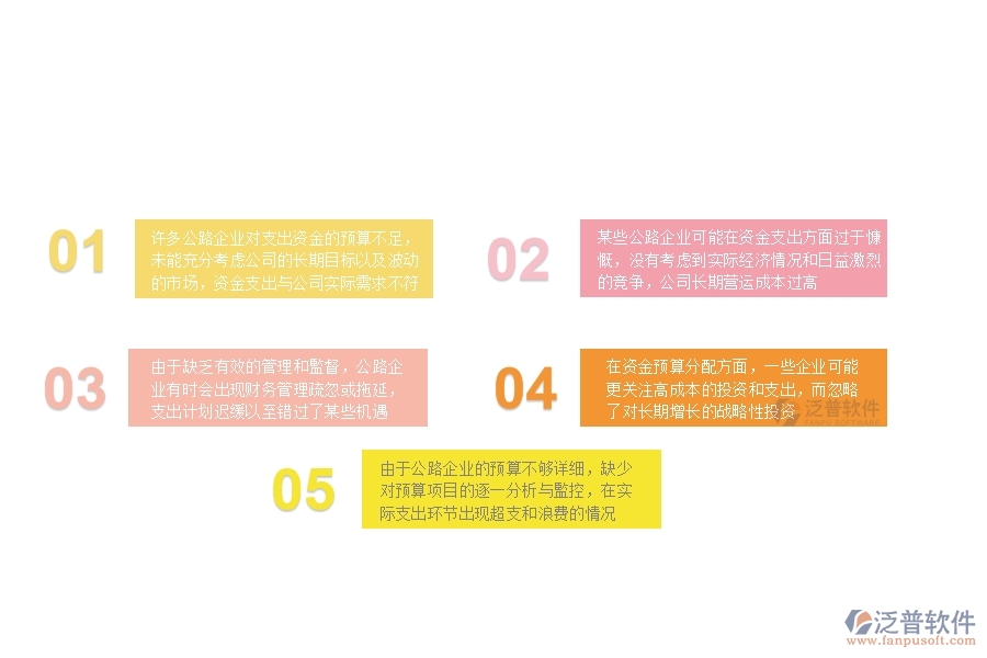 一、在公路企業(yè)管理中支出資金計(jì)劃方面存在的問(wèn)題