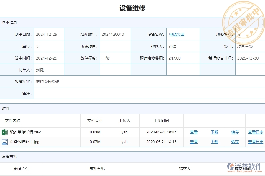四、泛普軟件-安防工程企業(yè)是否有必要引入工程管理系統(tǒng)