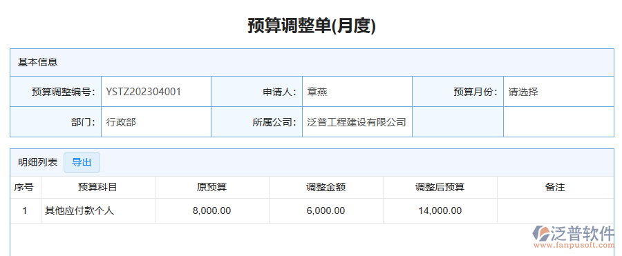 三、泛普軟件-安防工程管理系統(tǒng)如何解決企業(yè)預(yù)算調(diào)整單管理問題