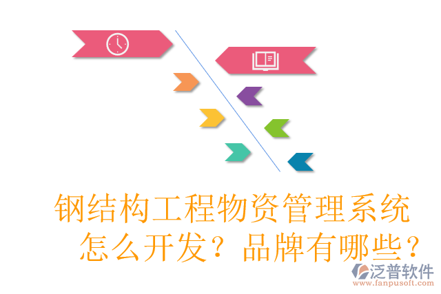 鋼結(jié)構(gòu)工程物資管理系統(tǒng)怎么開發(fā)？品牌有哪些？