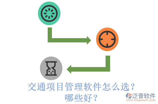交通項(xiàng)目管理軟件怎么選？哪些好？