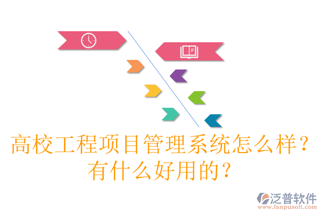 高校工程項目管理系統(tǒng)怎么樣？有什么好用的？