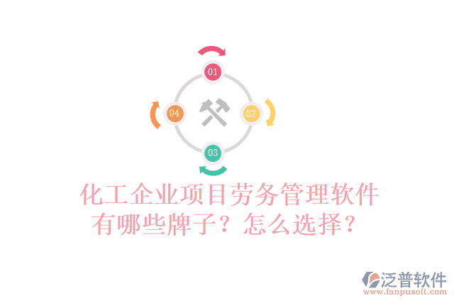 化工企業(yè)項目勞務(wù)管理軟件有哪些牌子？怎么選擇？
