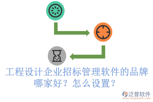 工程設(shè)計(jì)企業(yè)招標(biāo)管理軟件的品牌哪家好？怎么設(shè)置？