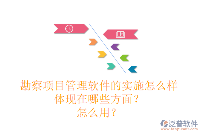 勘察項目管理軟件的實施怎么樣體現(xiàn)在哪些方面？怎么用？
