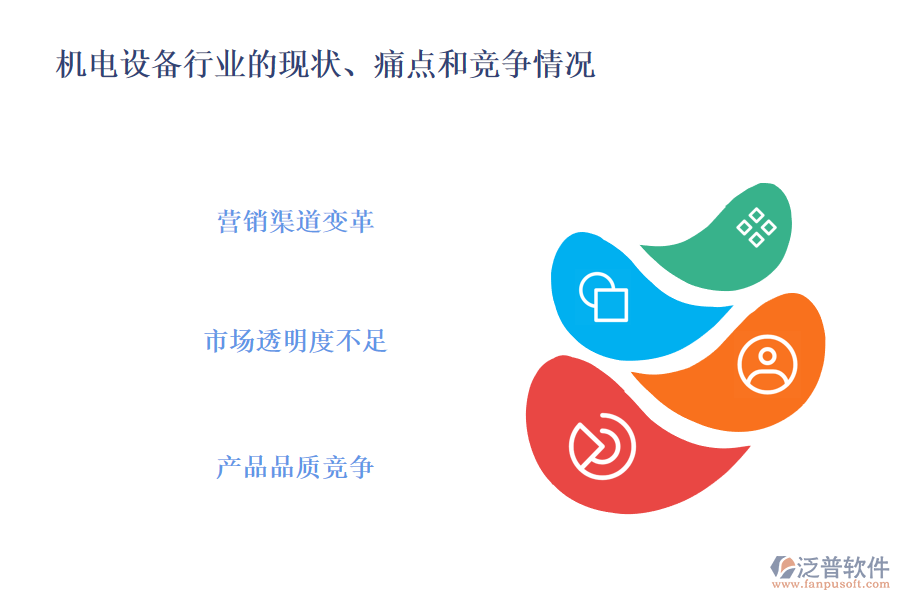 機電工程行業(yè)的現(xiàn)狀、痛點和競爭情況