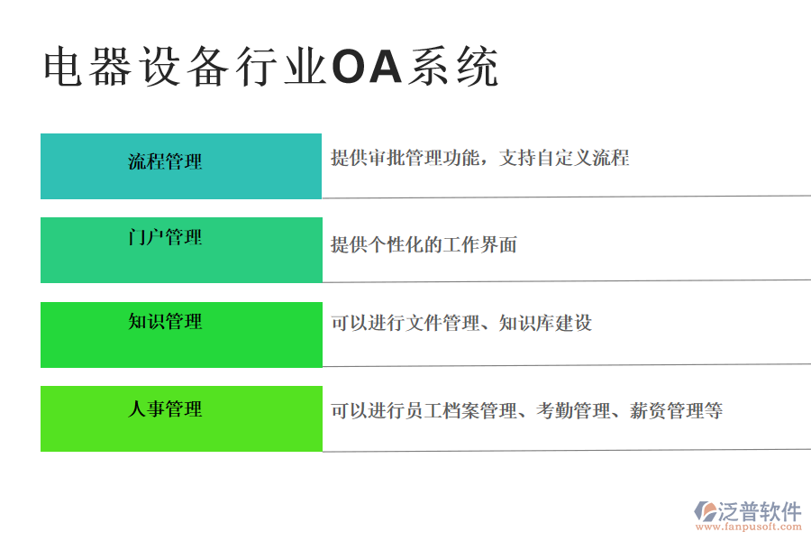 電器設備行業(yè)OA系統(tǒng)