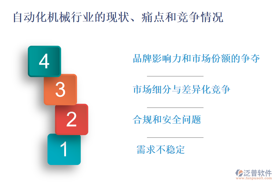 自動(dòng)化機(jī)械行業(yè)的現(xiàn)狀、痛點(diǎn)和競(jìng)爭(zhēng)情況
