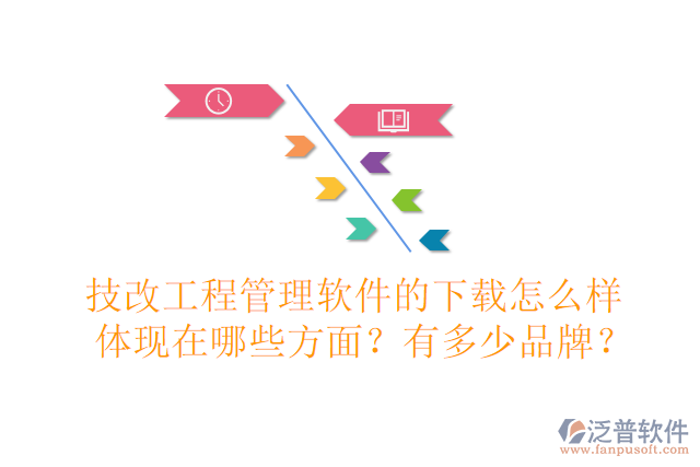 技改工程管理軟件的下載怎么樣體現(xiàn)在哪些方面？有多少品牌？