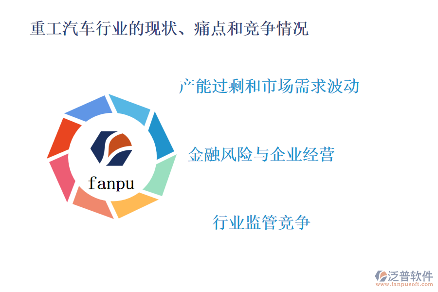 重工汽車行業(yè)的現(xiàn)狀、痛點(diǎn)和競(jìng)爭(zhēng)情況