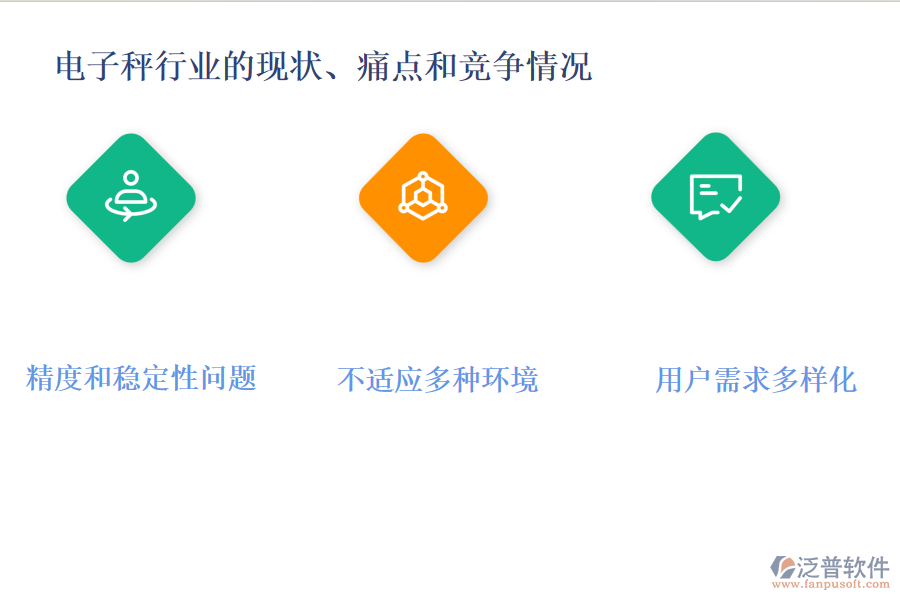 電子秤行業(yè)的現(xiàn)狀、痛點(diǎn)和競(jìng)爭(zhēng)情況