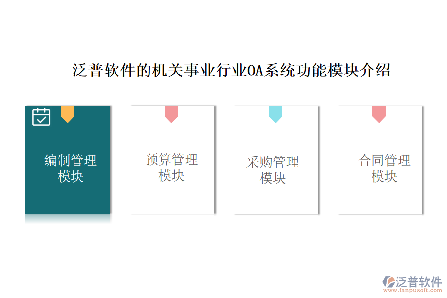 泛普軟件的機關事業(yè)行業(yè)OA系統功能模塊介紹