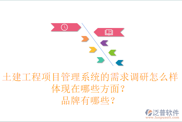 土建工程項(xiàng)目管理系統(tǒng)的需求調(diào)研怎么樣體現(xiàn)在哪些方面？品牌有哪些？