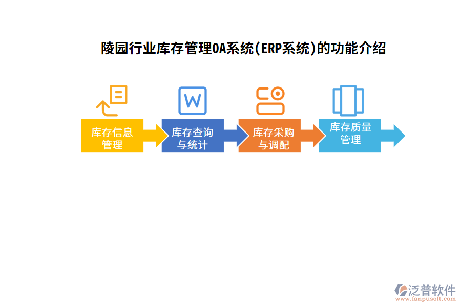 陵園行業(yè)庫(kù)存管理OA系統(tǒng)(ERP系統(tǒng))的功能介紹