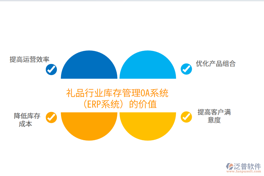 禮品行業(yè)庫存管理OA系統(tǒng)（ERP系統(tǒng)）的價(jià)值