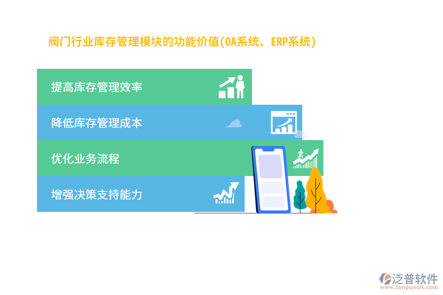閥門行業(yè)庫存管理模塊的功能價(jià)值(OA系統(tǒng)、ERP系統(tǒng))