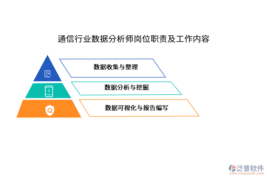 通信行業(yè)數(shù)據(jù)分析師崗位職責及工作內(nèi)容
