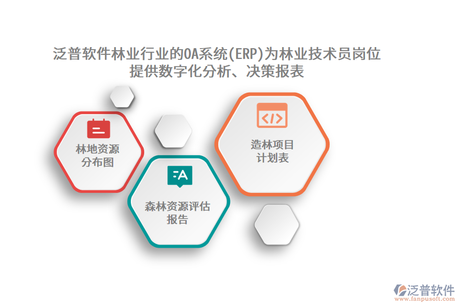 泛普軟件林業(yè)行業(yè)的OA系統(tǒng)(ERP)為林業(yè)技術(shù)員崗位 提供數(shù)字化分析、決策報(bào)表