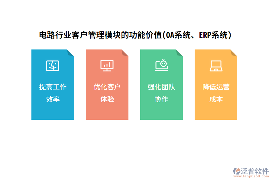電路行業(yè)客戶管理模塊的功能價(jià)值(OA系統(tǒng)、ERP系統(tǒng))
