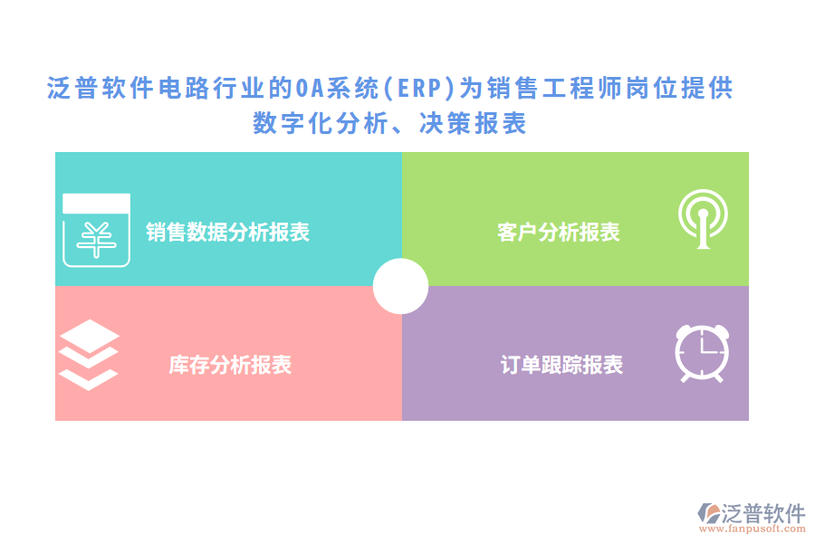 泛普軟件電路行業(yè)的OA系統(tǒng)(ERP)為銷售工程師崗位提供數(shù)字化分析、決策報表