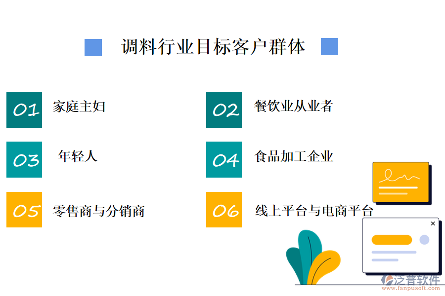 　二、調(diào)料行業(yè)目標(biāo)客戶群體