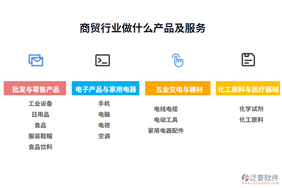商貿(mào)行業(yè)做什么產(chǎn)品及服務