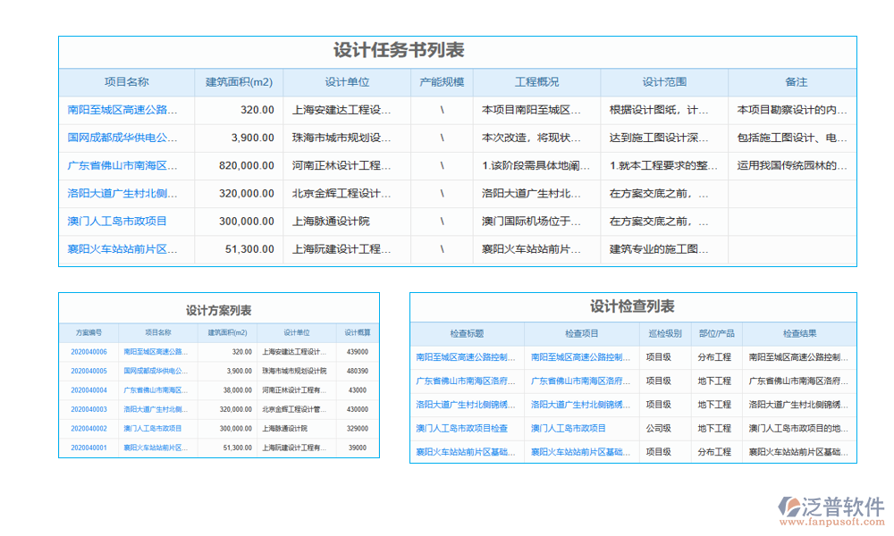 甲方設(shè)計管理系統(tǒng)是保障設(shè)計項目高效、高質(zhì)量推進(jìn)的關(guān)鍵環(huán)節(jié)