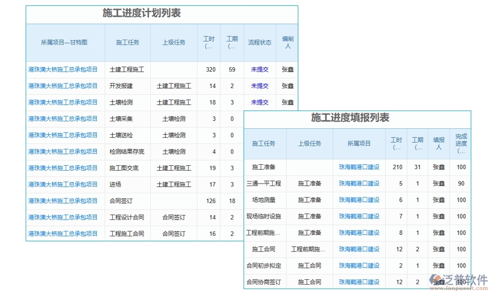 設(shè)備需求計劃輕松管，臺賬軟件助力設(shè)備管理、采購、進度、維修一站式搞定