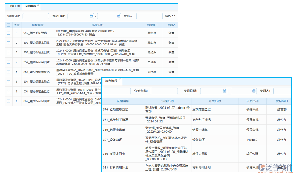 項目人工加班管理軟件