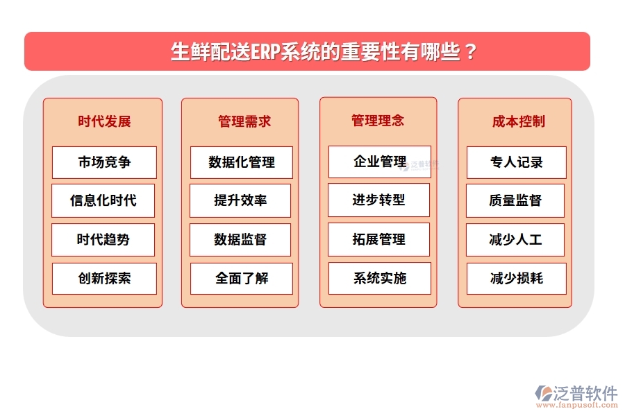 生鮮配送ERP系統(tǒng)的重要性有哪些？