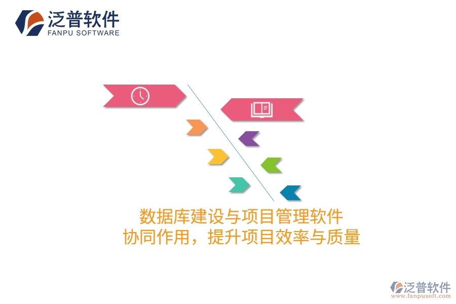 數(shù)據(jù)庫(kù)建設(shè)項(xiàng)目與項(xiàng)目管理軟件：協(xié)同作用，提升項(xiàng)目效率與質(zhì)量