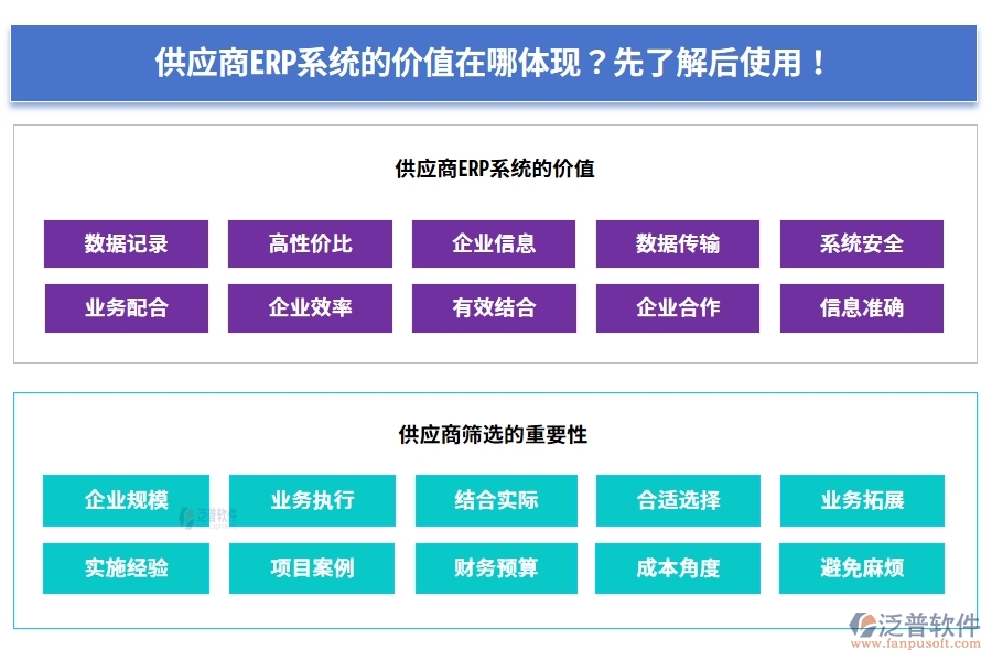 供應(yīng)商ERP系統(tǒng)的價(jià)值在哪體現(xiàn)？先了解后使用！