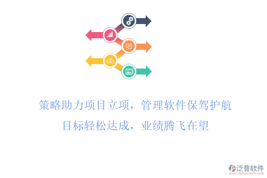 策略助力項目立項，管理軟件保駕護航！目標輕松達成，業(yè)績騰飛在望！