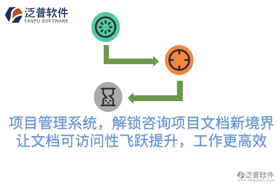 項(xiàng)目管理系統(tǒng)，解鎖咨詢項(xiàng)目文檔新境界！讓文檔可訪問性飛躍提升，工作更高效