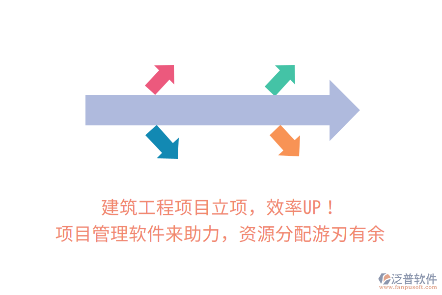 建筑工程項目立項，效率UP！項目管理軟件來助力，信息共享快如閃電，資源分配游刃有余
