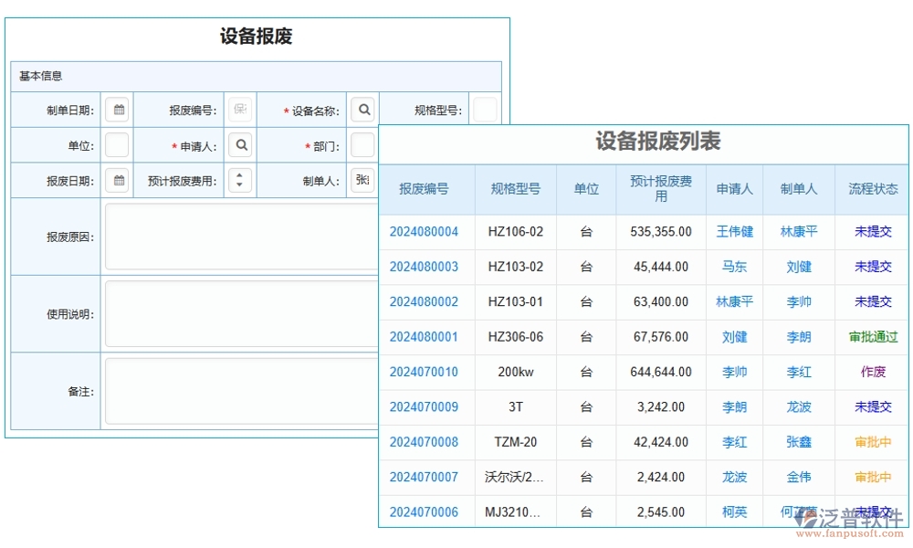 維保軟件新風(fēng)尚，計(jì)劃、信息、故障、維修，一網(wǎng)打盡不費(fèi)勁