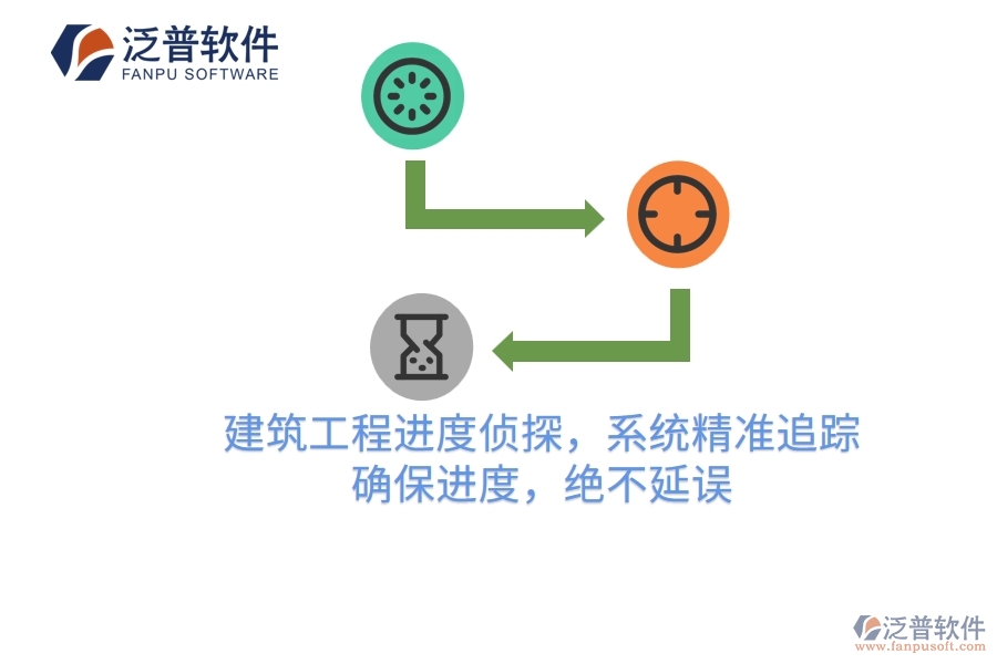 建筑工程進(jìn)度偵探，系統(tǒng)精準(zhǔn)追蹤，確保進(jìn)度，絕不延誤