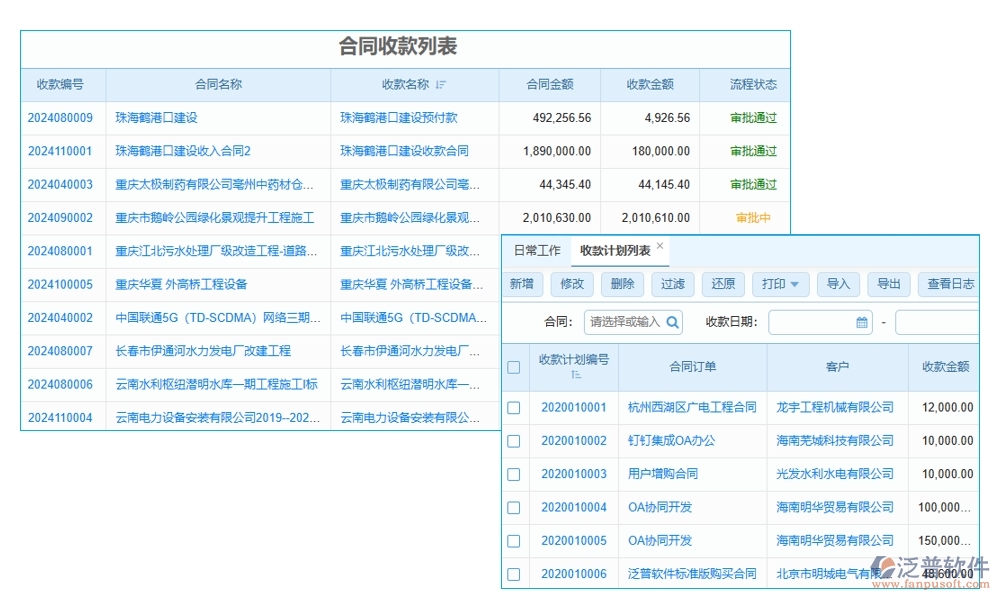 應(yīng)收賬款管理軟件：合同、管理、發(fā)票、審批一應(yīng)俱全