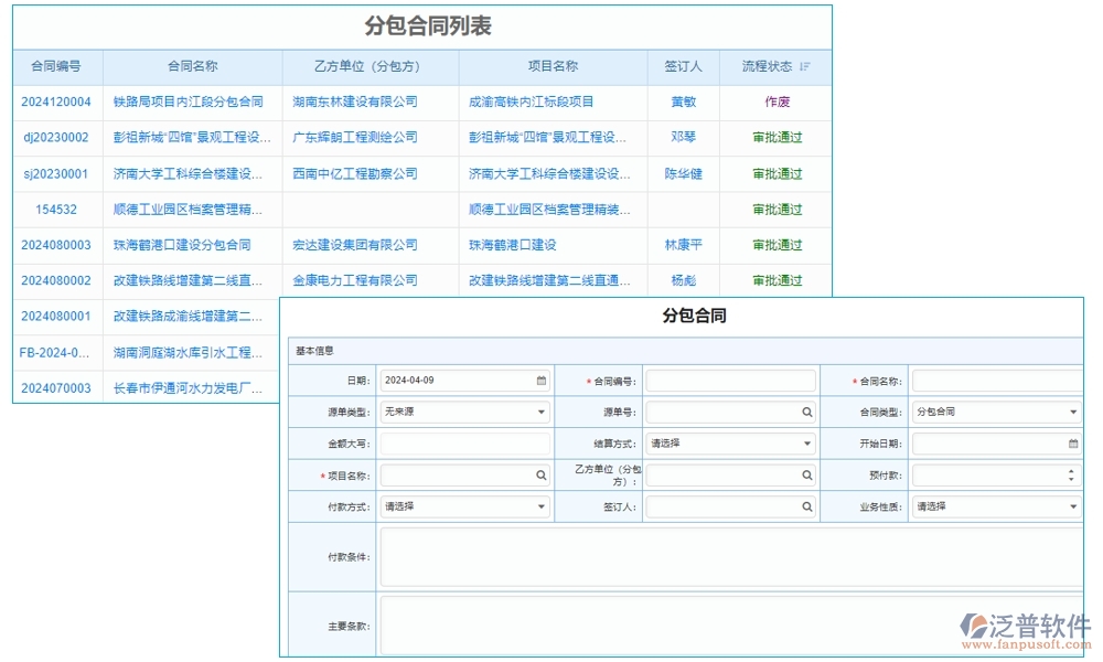 一站式基礎(chǔ)建設(shè)工程項(xiàng)目管理系統(tǒng)，項(xiàng)目管理、進(jìn)度、分包、現(xiàn)場(chǎng)全掌控