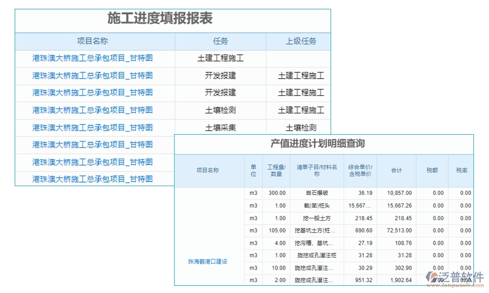 【立項(xiàng)到結(jié)項(xiàng)，全程無憂】基金項(xiàng)目管理系統(tǒng)，預(yù)算精準(zhǔn)、進(jìn)度可控、經(jīng)費(fèi)透明