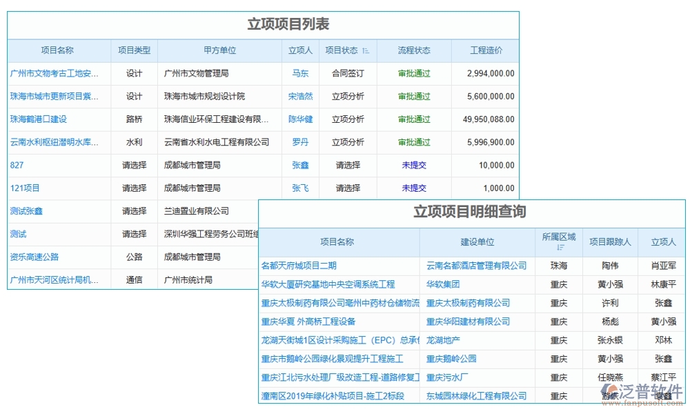 材料設(shè)備輕松管，項(xiàng)目進(jìn)度不操心——施工建筑管理軟件系統(tǒng)