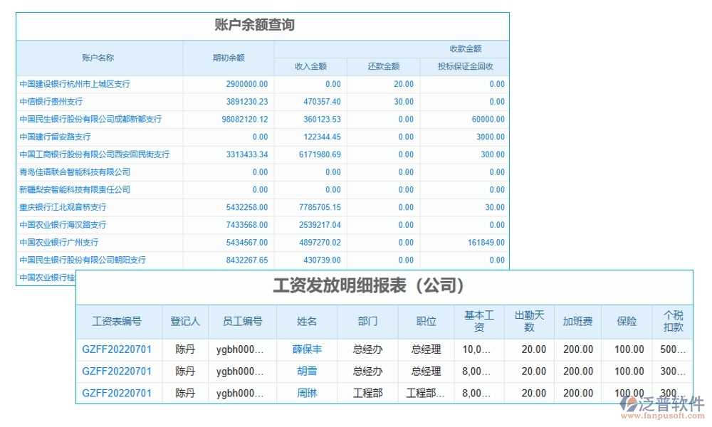 建筑施工勞務(wù)管理軟件，人員管理精準(zhǔn)高效，考勤工資合同無(wú)憂管理