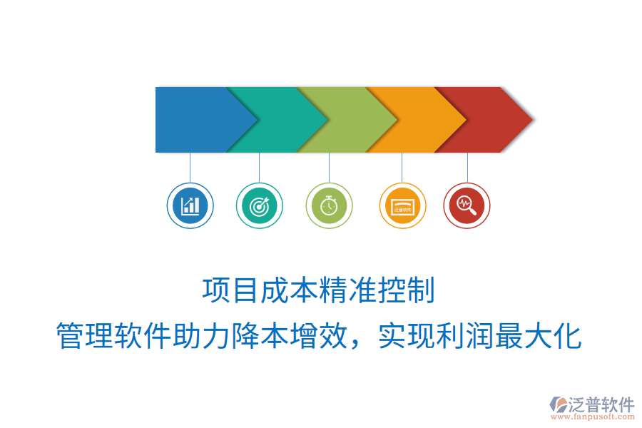 項(xiàng)目成本精準(zhǔn)控制， 管理軟件助力降本增效，實(shí)現(xiàn)利潤最大化