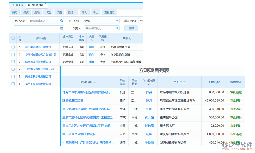 節(jié)能項(xiàng)目管理系統(tǒng)