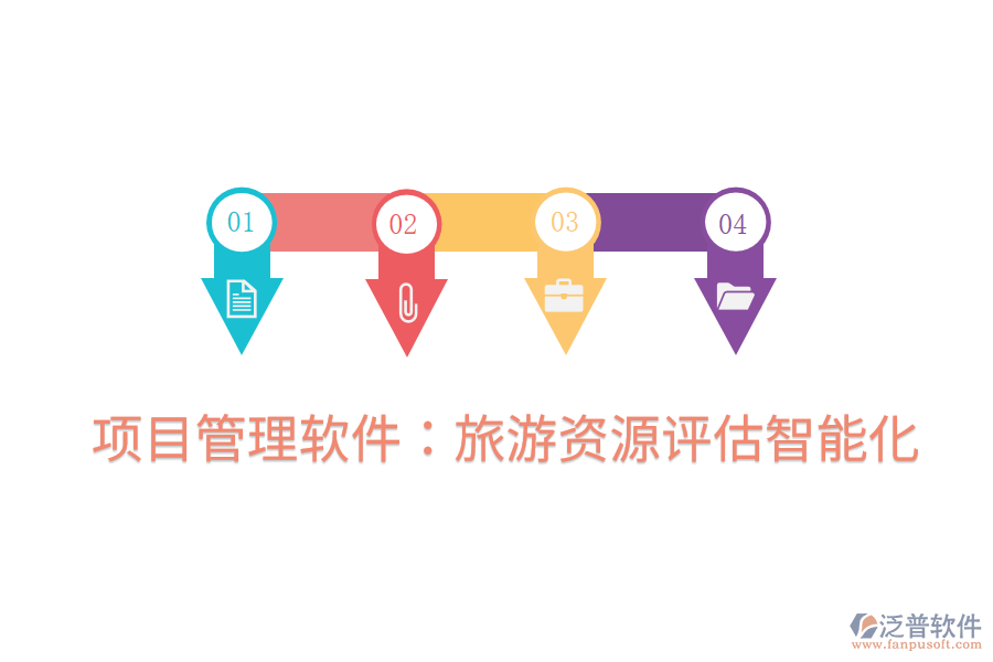 項(xiàng)目管理軟件：旅游資源評估智能化