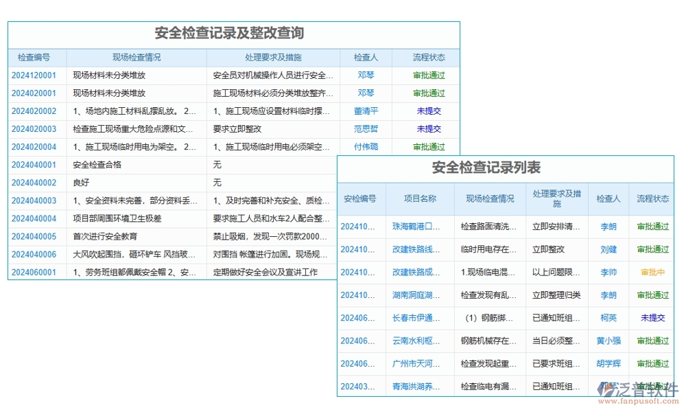 施工圖管理信息系統(tǒng)，圖紙存儲(chǔ)、變更一站式解決方案