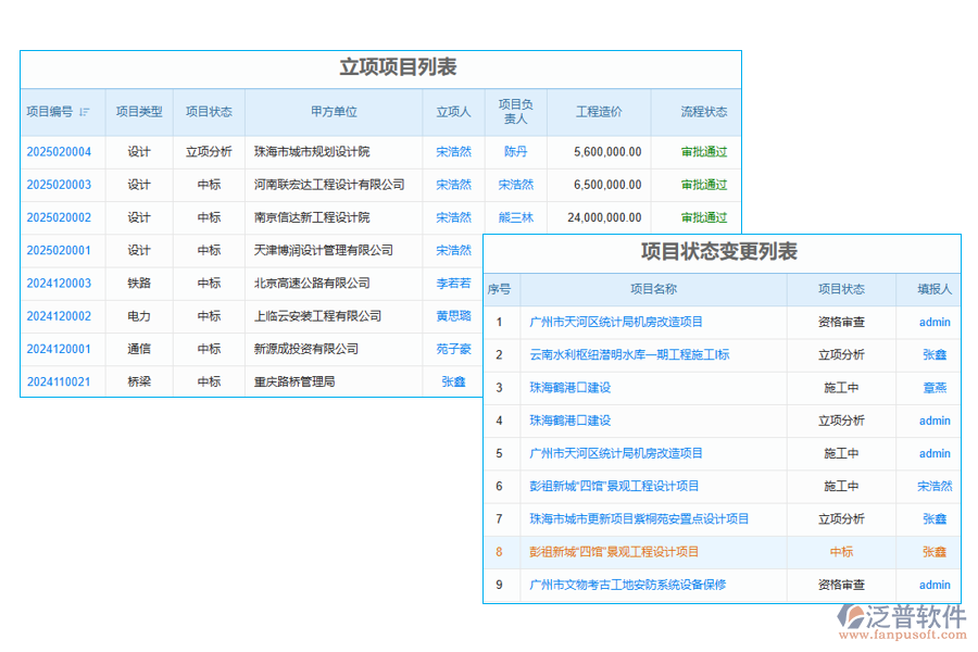 項目采購剩余量管理軟件