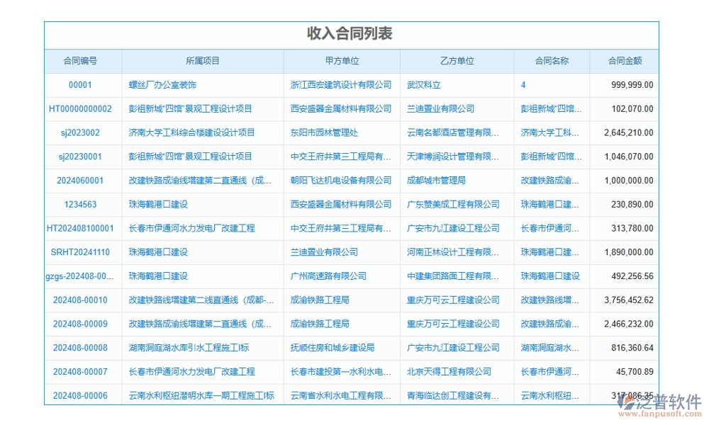 建筑施工勞務(wù)管理軟件，人員管理精準(zhǔn)高效，考勤工資合同無(wú)憂管理