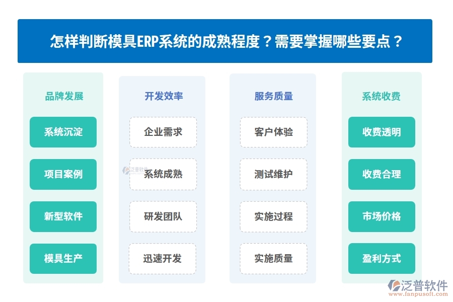 怎樣判斷模具ERP系統(tǒng)的成熟程度？需要掌握哪些要點(diǎn)？